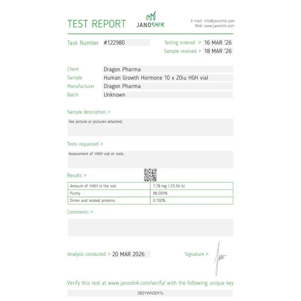 dragontropin 200 laboratory test result